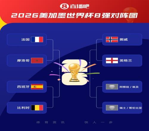 国家队生涯结束？41岁C罗宣布离开葡萄牙队集训营：会适时公布真相