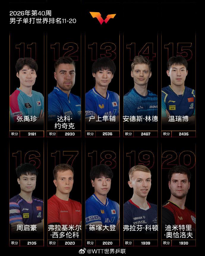 行业首创心脏停搏监测 荣耀手表6 Pro正式发布国补到手价1444.15元起